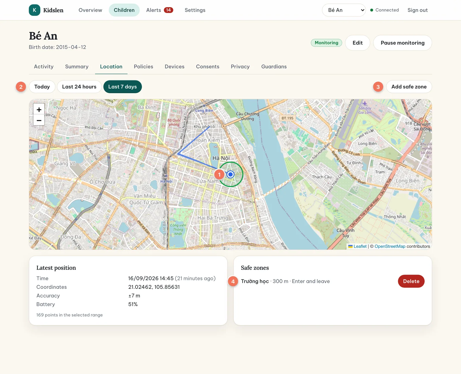 The Location tab: the latest-position marker on the map (1), the range switch Today / Last 24 hours / Last 7 days (2), the Add safe zone button (3) and the list of safe zones (4).